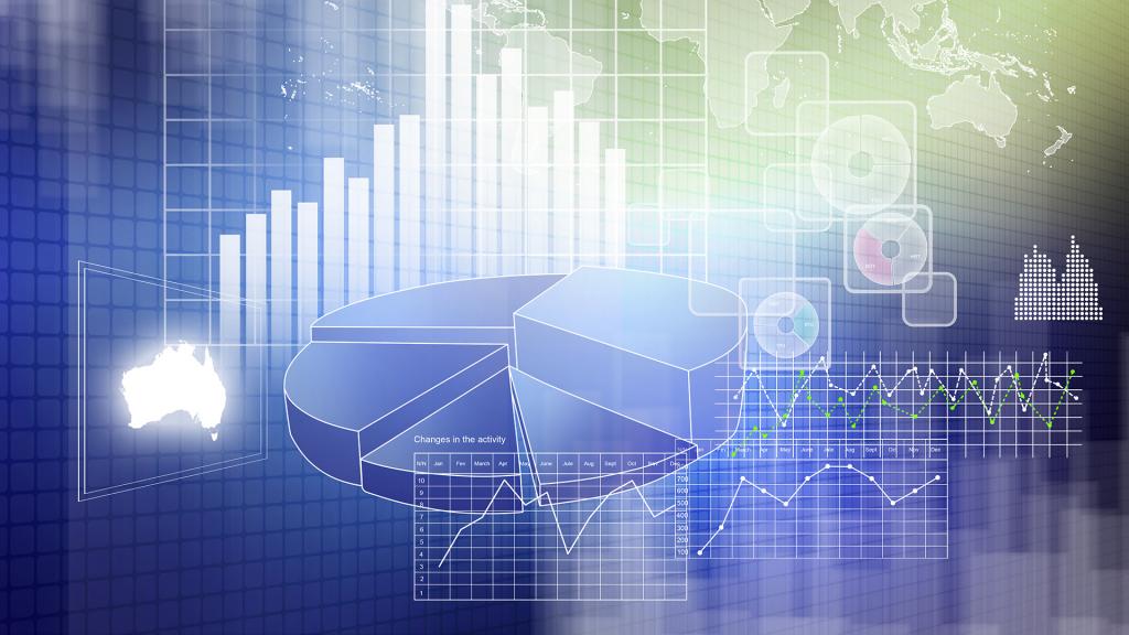 Graphs and Charts