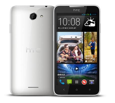 htc desire 516 обзор