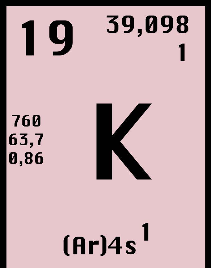 Калий в таблице Менделеева