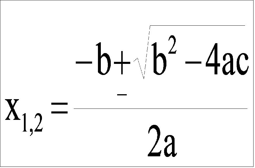 Формула решения квадратного уравнения