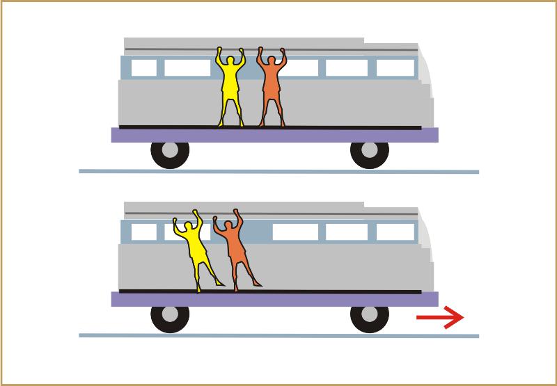 Проявление инерции в автобусе