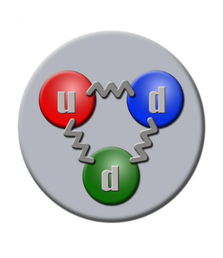 Quark neutron model