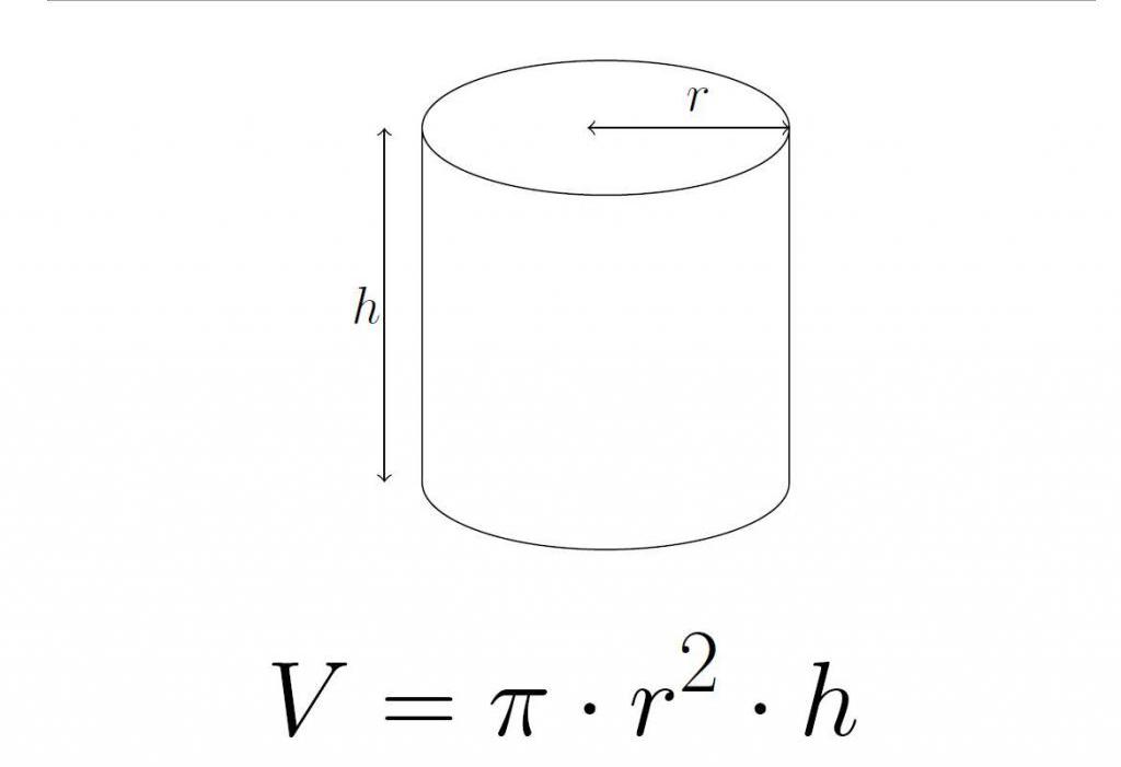 Формула объема цилиндра