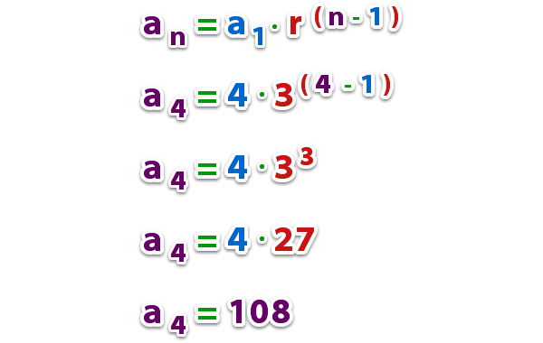 Formula for the nth term