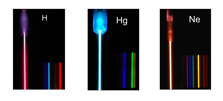 Spectra of different lamps