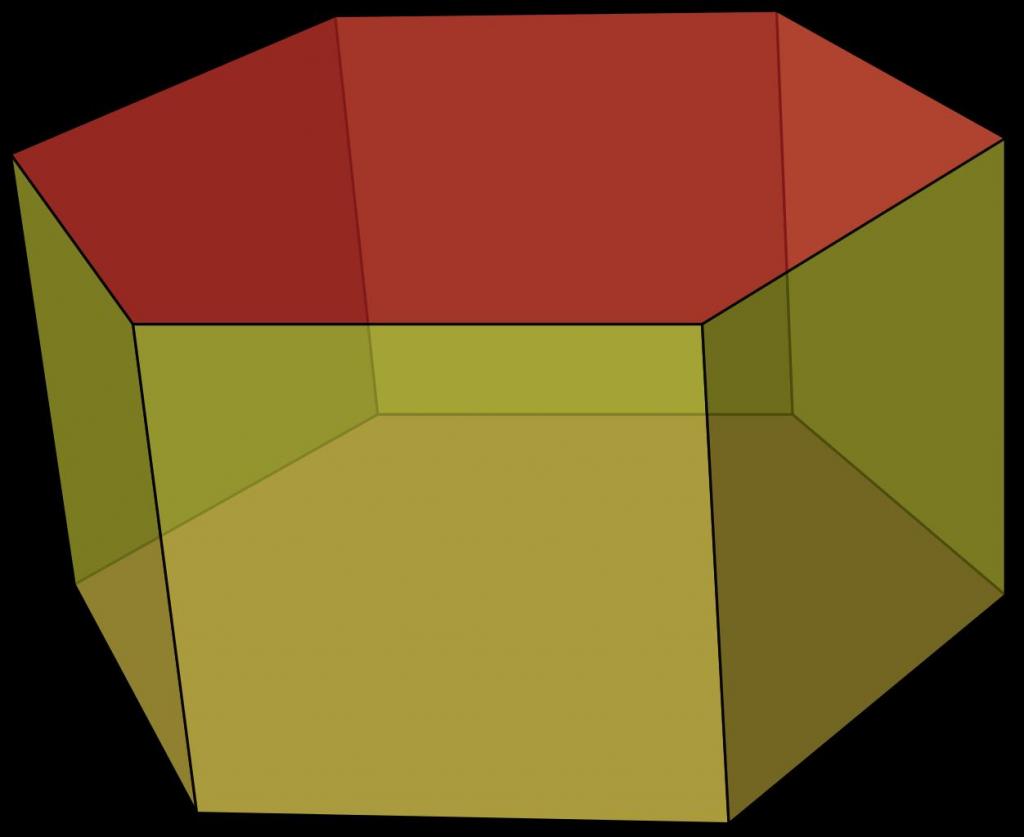 Уравнение плоскости в правильной шестиугольной призме