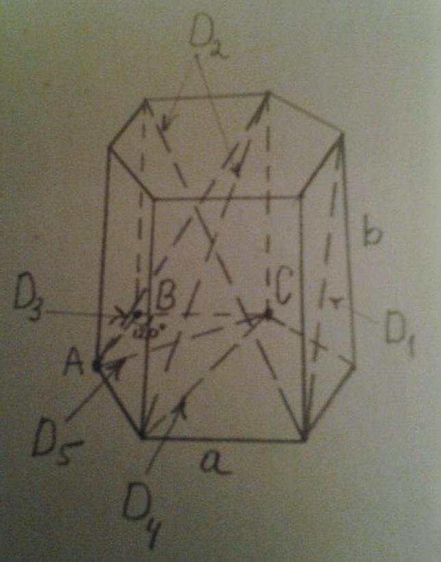 Уравнение плоскости в правильной шестиугольной призме