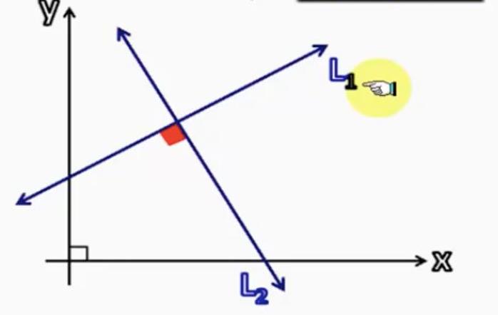 Перпендикулярные прямые