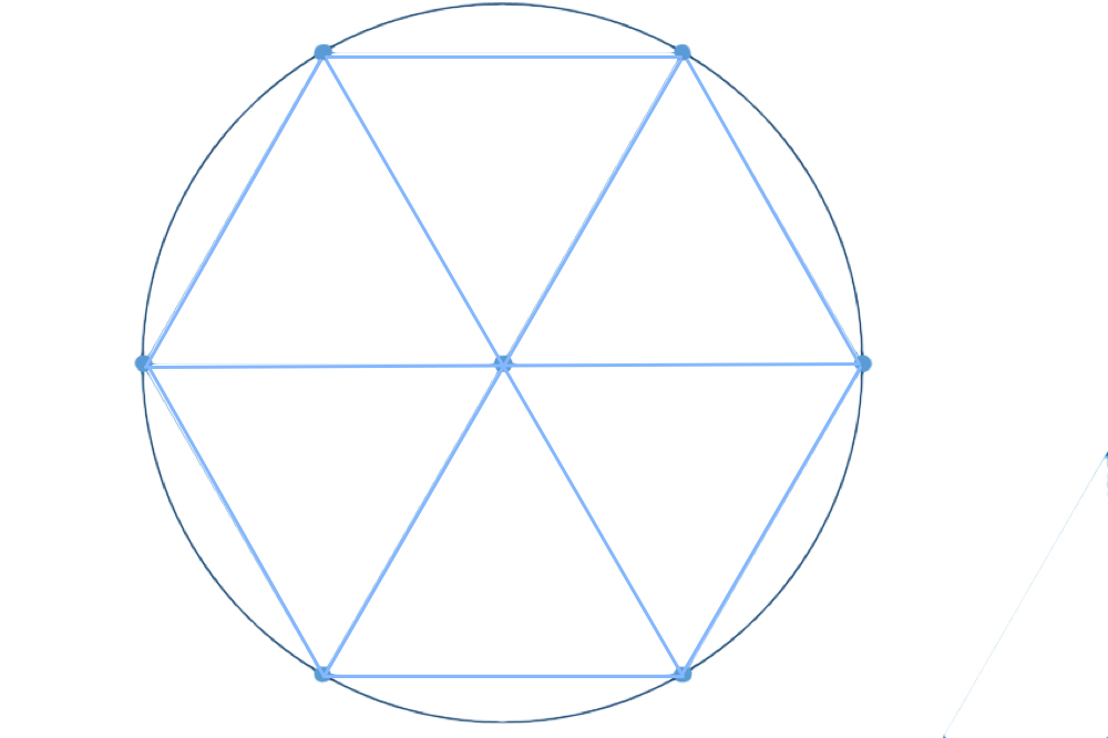 Круг правильная форма. Круг вписанный в правильный шестиугольник. Щестиугольник вписанн6ый в окр. Правильный шестиугольник и описанная окружность. Шестиугольник вписанный в окружность.