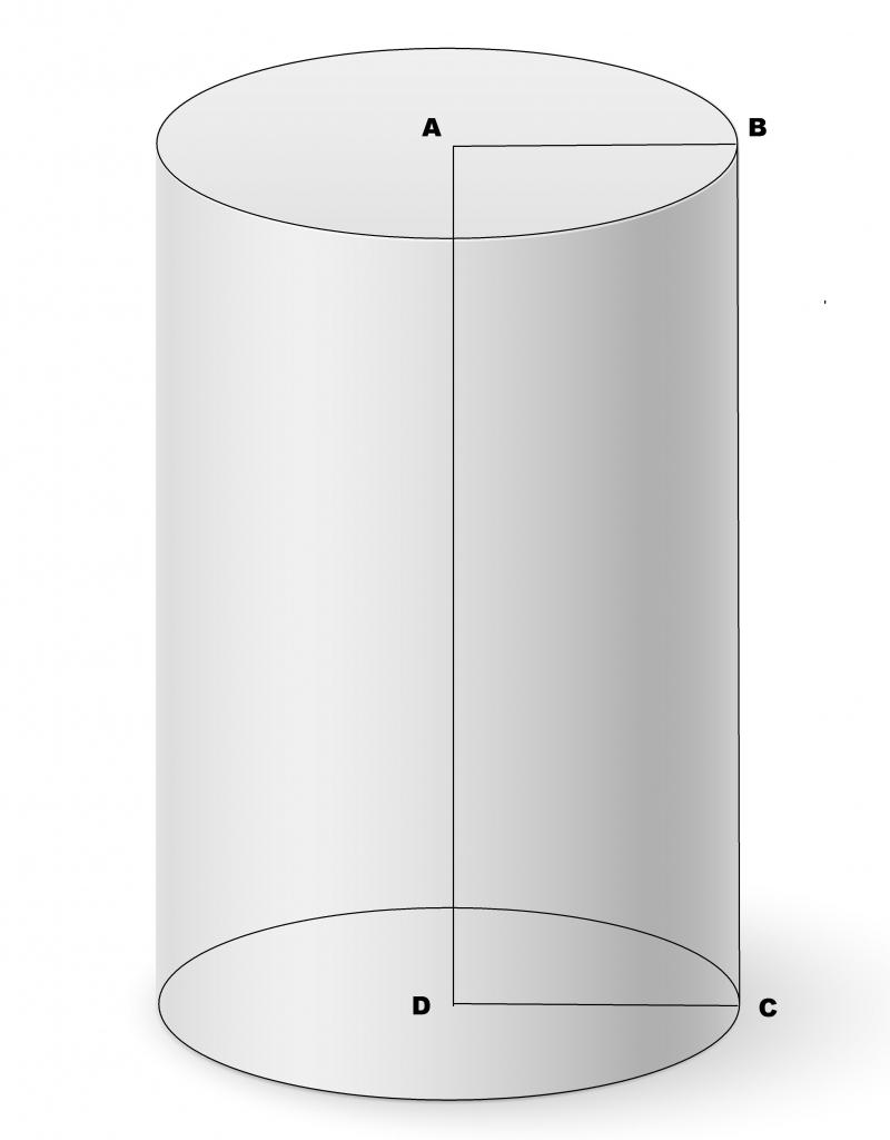 Цилиндр развертка длина окружности
