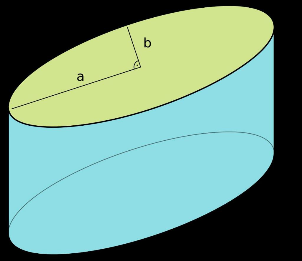 Эллиптический цилиндр