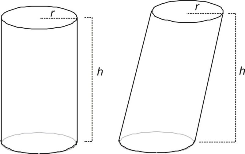 Прямой и наклонный цилиндры