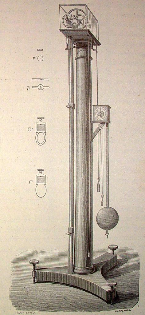 Antique Atwood Machine