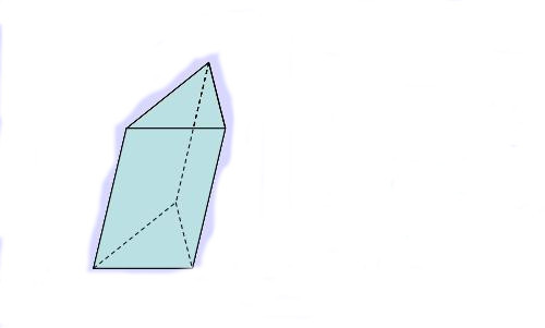 формула площади боковой поверхности наклонной призмы