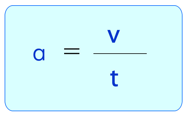 Формула ускорения