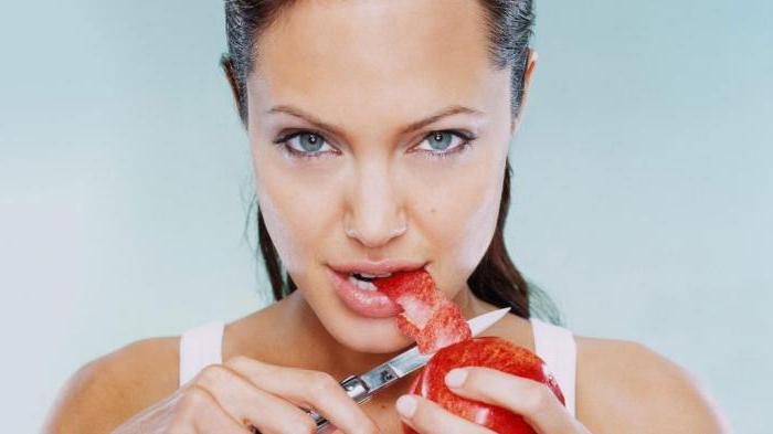 Angelina Jolie's diet for 7 days