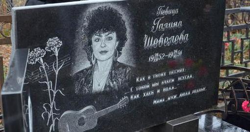 Певица галина шевелева фото