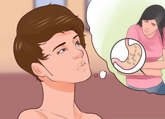 Как вылечить горло от неприятного запаха thumbnail