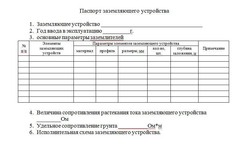 Паспорт устройства молниезащиты образец