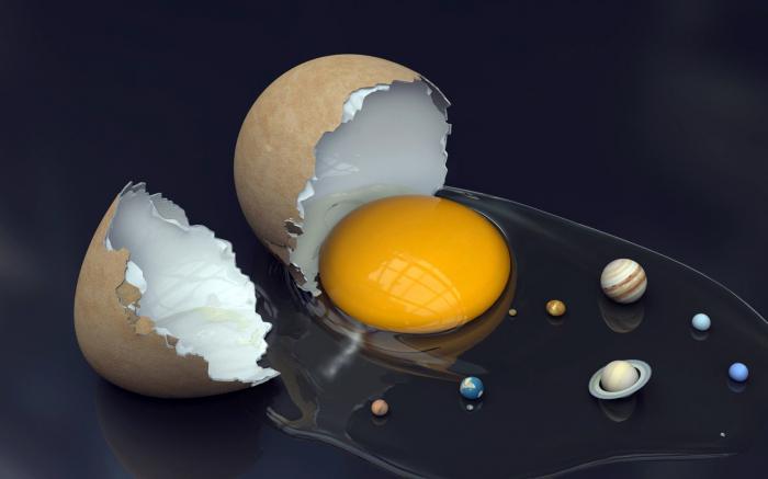 Гадание на яйце толкование
