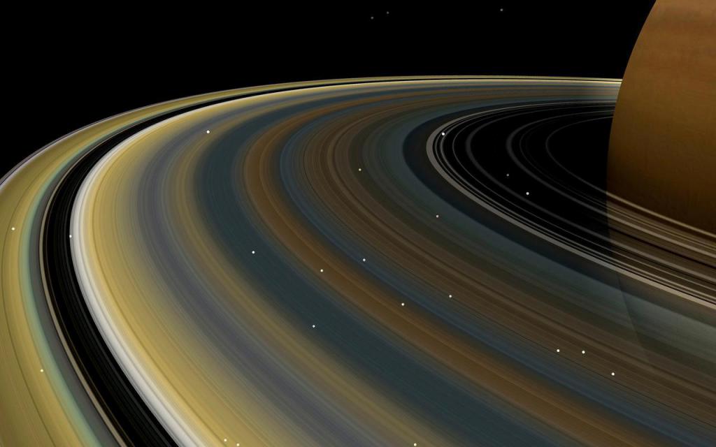 Влияние Сатурна