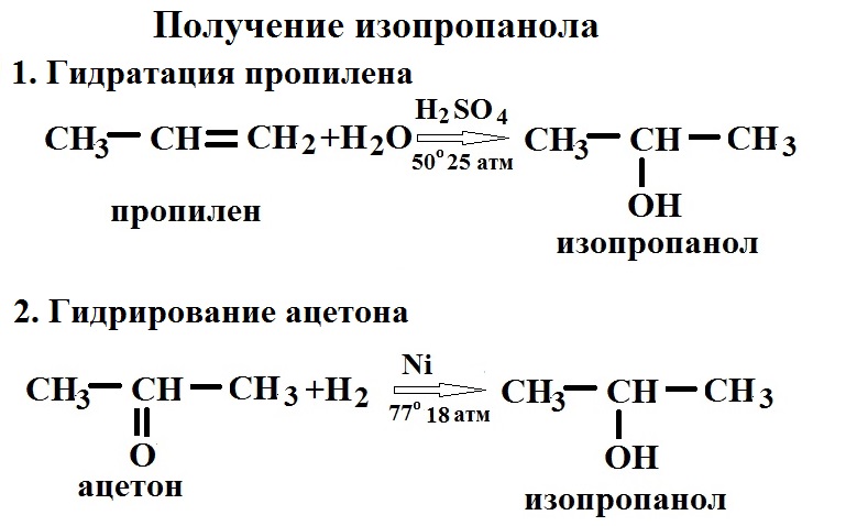 Гидрирование гексана 2. Получение изопропилового спирта из пропилена. Ацетон из изопропилового спирта. Получение ацетона из пропилена.