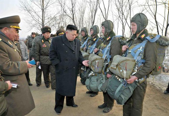 вооруженные силы корейской народно демократической республики