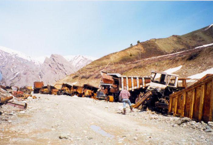 гражданская война в таджикистане 1992 1997 годы