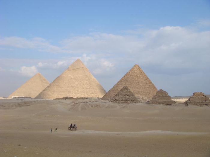  возраст пирамид майя и египетских