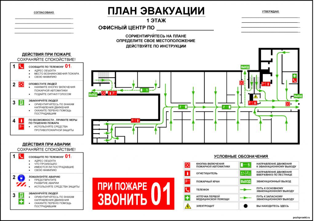 Какие требования предъявляются к эвакуационным выходам билайн