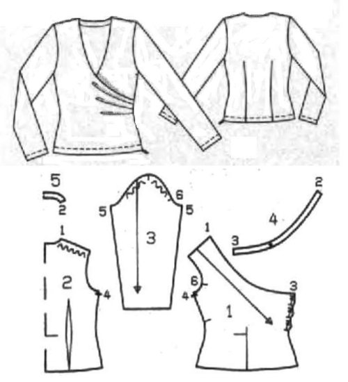 кофта с запахом выкройка