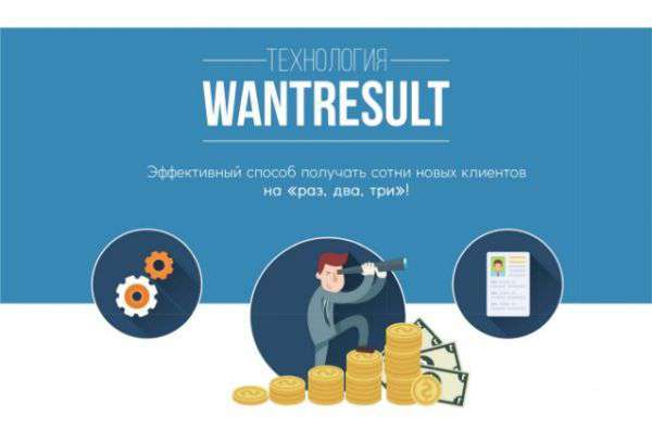 wantresult отзывы о франшизе