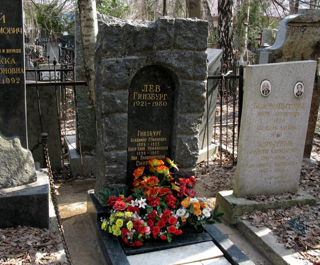могила Льва Гинзбурга