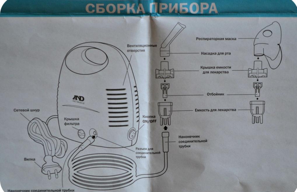 ингалятор un 231 ультразвуковой отзывы