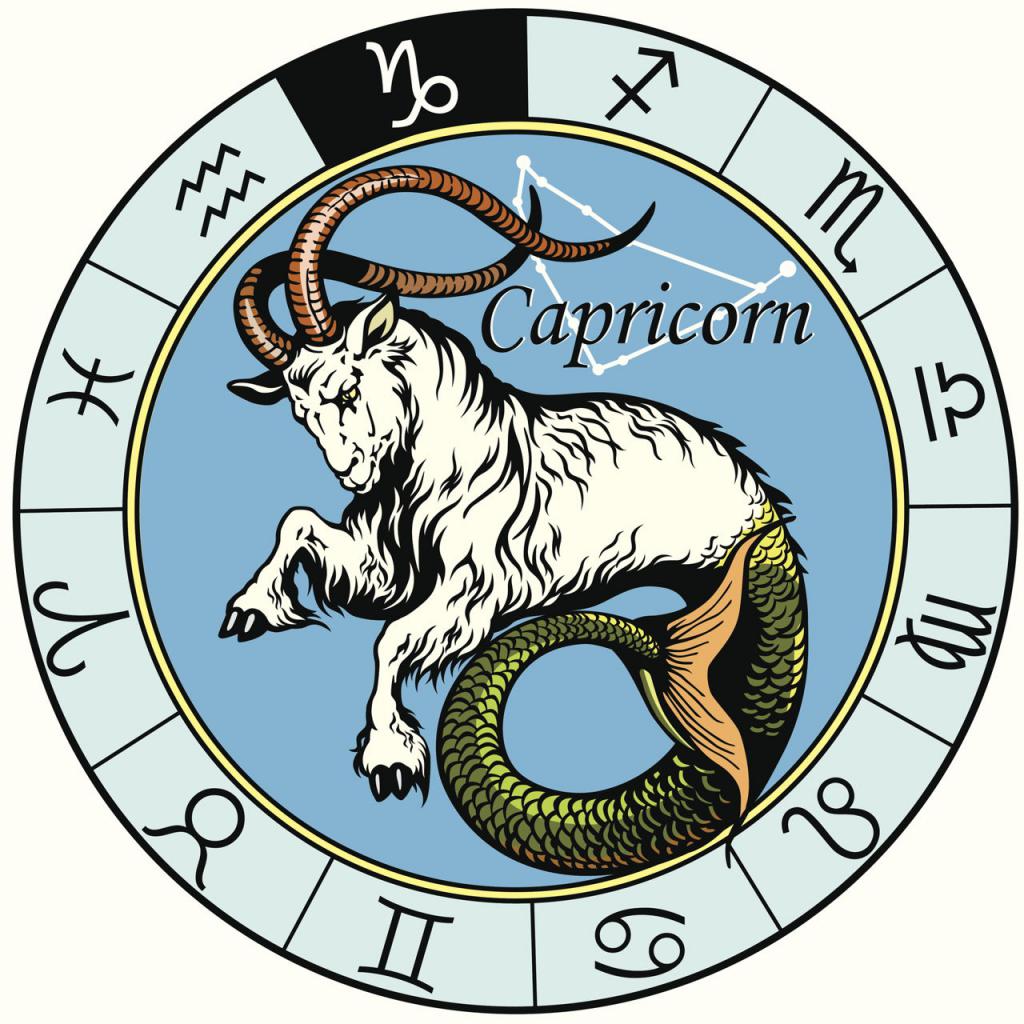 Козерог гороскоп Capricorn Зодиак