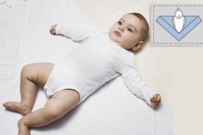 Изображение - Неразвитость тазобедренных суставов у новорожденных 1354651