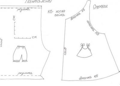 Выкройки одежды для кукол барби, коннэ и беби бон; пошаговая инструкция
