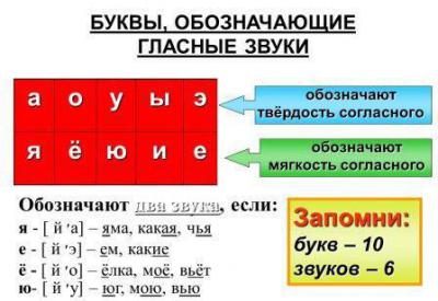 Архивы Архив - Страница 3 из 4 - ГБУ ЦППМСП Колпинского района СПб