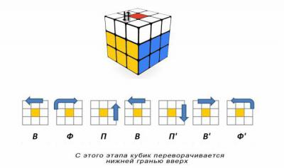 Как Сделать Узор На Кубике Рубика 4 на 4 | How To Do Patterns On 4 By 4 Rubik's Cube