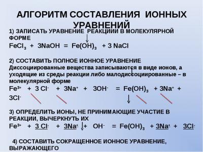 Reakcii Ionnogo Obmena Eto Odin Iz Vidov Himicheskih Reakcij Pravila Usloviya Protekaniya I Primery