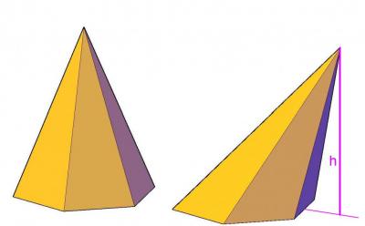 Объем правильной шестиугольной пирамиды 6 сторона основания. Развертка пирамиды