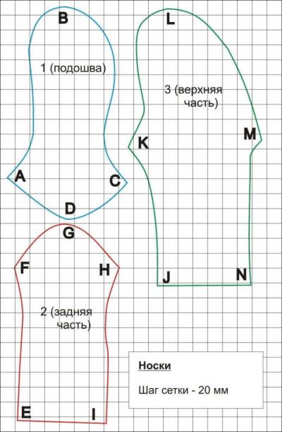 Как сшить носки из ткани своими руками |Портной блог