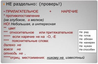 Неинтересна слитно или раздельно