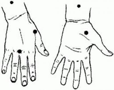 Точки на запястье руки. Болевые точки на ладони человека. Акупунктурные точки на руке. Биологически активные точки на руках. Биологически активные точки на руке руки.