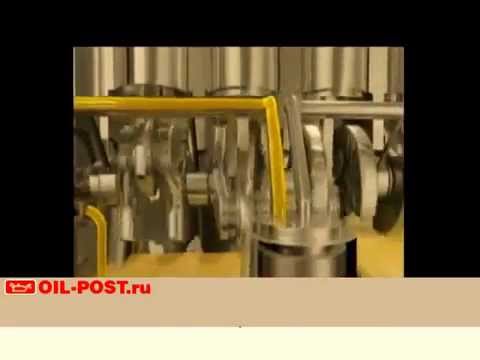 Масляная система двигателя: устройство, промывка, герметизация